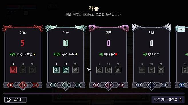 영구 능력치를 올려주는 재능