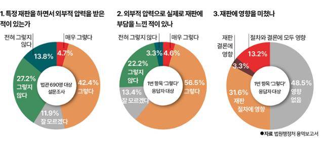 그래픽=신동준 기자그래픽=신동준 기자