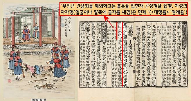 <대명률>은 “부인이 간음죄를 제외하고는 홑옷을 입힌채 곤장을 맞는다”고 했다. 또 여성은 얼굴에 죄명을 새기는 자자형도 면제받았다.|국립민속박물관·국립중앙도서관 소장