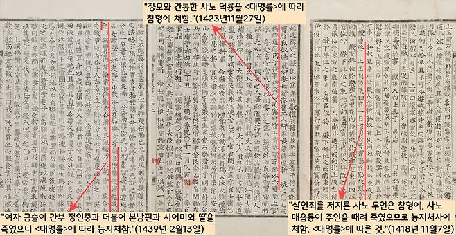 세종은  <대명률>에서 삼강오륜을 해치는 죄의 경우 법대로 처리했다. 실록에는 <대명률>에 따라 세종 치세에 자행된 능지처사나 참형, 교수형 기록이 제법 나온다.