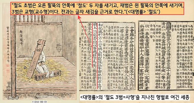 세종은 강상죄 등은 <대명률>에 따라 엄벌에 처했지만 다른 죄는 온정주의를 채택하고자 했다. 대표적인 예가 절도죄다. 세종은 ‘절도 3범=교수형’으로 못박은 <대명률> 처벌 조항을 ‘지나친 엄벌’로 여겼다.