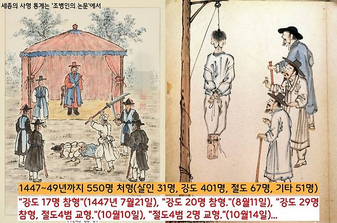이후 두 달이 채 지나지 않은 7월21일 17명, 8월11일 20명, 10월10일 30명 등 그동안 체포된 강·절도범이 <대명률>에 의해 사형에 처해진다. 이후 세종이 승하하는 1450년까지 ‘사형’ 기사가 줄을 잇는다.
