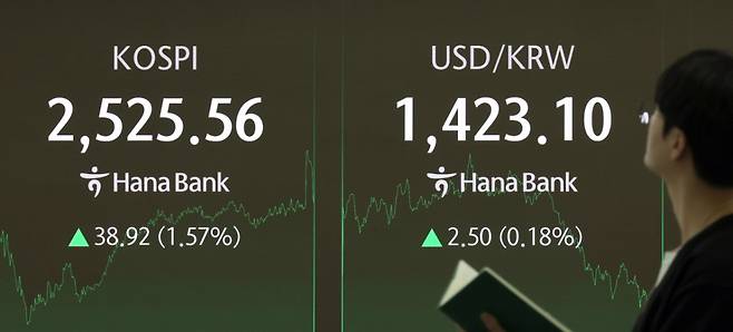 23일 서울 중구 하나은행 딜링룸에서 딜러들이 업무를 하고 있다.  서울 외환시장에서 원·달러 환율은 전 거래일(1420.6원) 대비 보합에 주간 거래를 마감했다. [서울=뉴시스]