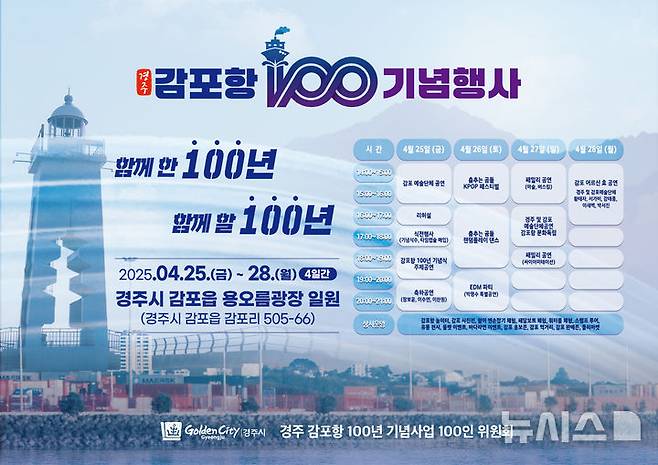 경주 감포항 지정 100주년 기념행사 포스터