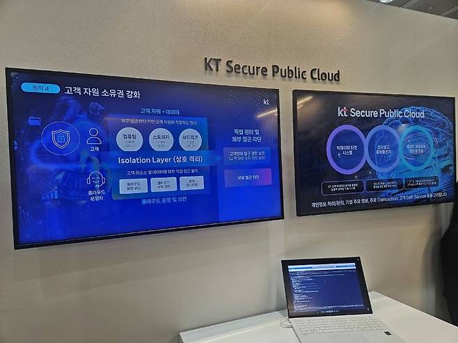[서울=뉴시스] 박은비 기자 = KT가 24일 서울 코엑스에서 개최된 월드IT쇼(WIS) 내 전시부스에서 자사 클라우드 서비스를 소개하고 있다. 2025.04.24. silverline@newsis.com *재판매 및 DB 금지