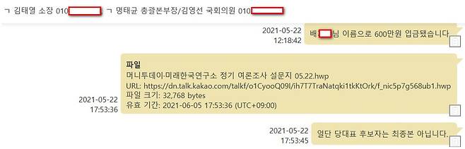 ▲미래한국연구소PC 디지털 포렌식 결과 복원된 김태열 소장-강혜경-명태균 카카오톡 대화(2021.5.22.)