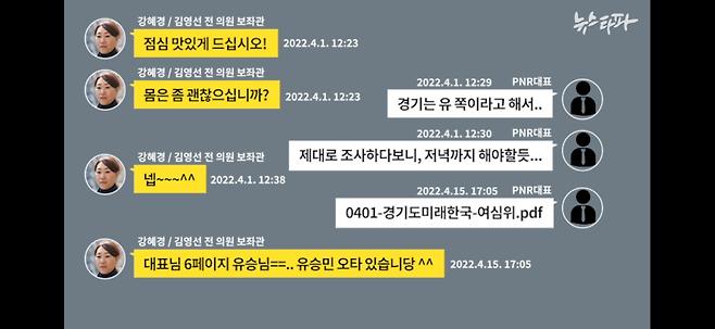 ▲미래한국연구소PC 디지털 포렌식 결과 복원된 강혜경-PNR대표 간 카카오톡 대화(2022.4.1.~4.15.)