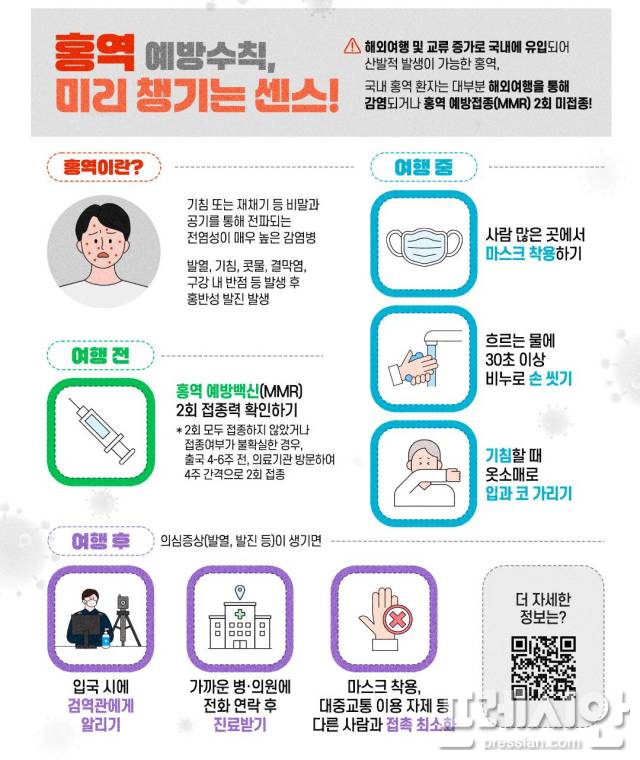 ▲목포시, 홍역 유행 대비 시민 예방수칙 및 예방접종 집중 홍보 ⓒ목포시