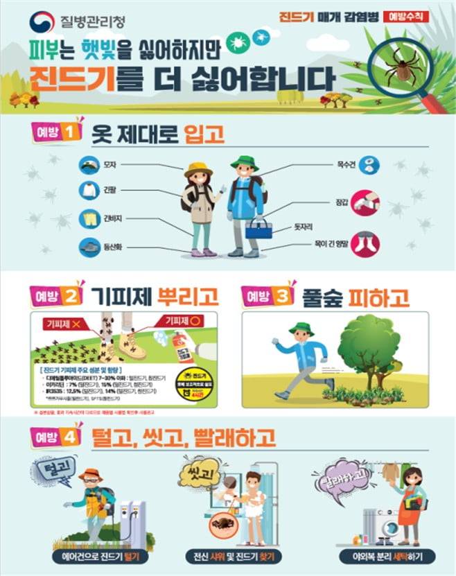 진드기 매개 감염병 예방수칙(제주도 제공) / 연합뉴스