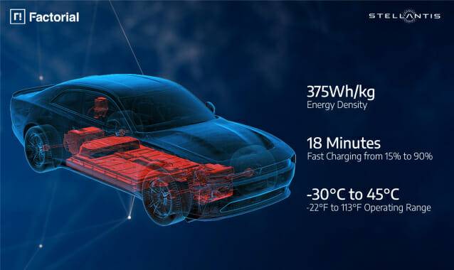 (사진=스텔란티스)