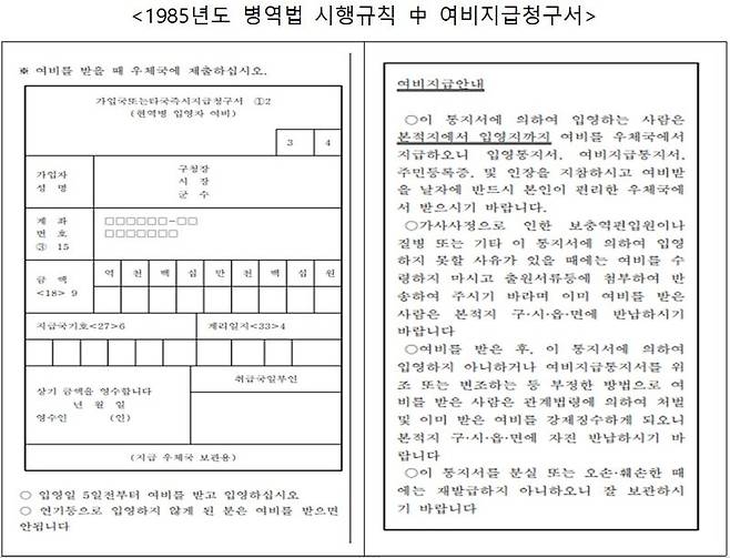 1985년 병역법 시챙규칙 가운데 여비지급청구서. 병무청 제공