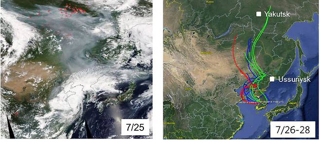 과거 한국표준과학연구원이 2014년 7월 대전 지역에서 나타난 초미세먼지 고농도 현상이 러시아 시베리아 산불에서 비롯됐다는 사실을 화학조성성분 분석 방법으로 처음 증명한 바 있다. 왼쪽 위성사진의 빨간 점들이 러시아 산불 영상이며, 오른쪽은 당시 한반도 쪽으로 흐른 기류(빨간색 200m 상공, 파란색 500m, 초록색 1000m)를 나타낸다. 한국표준과학연구원 제공