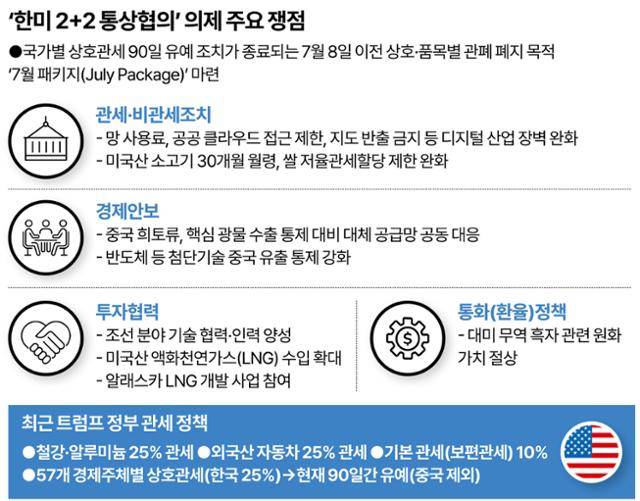 그래픽=강준구 기자