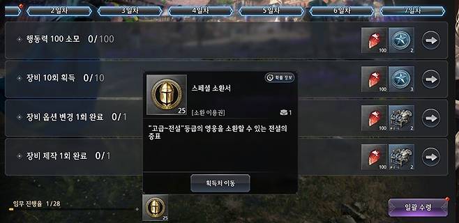 ▲ 이벤트를 모두 완료하면 소환서 25장 획득 가능