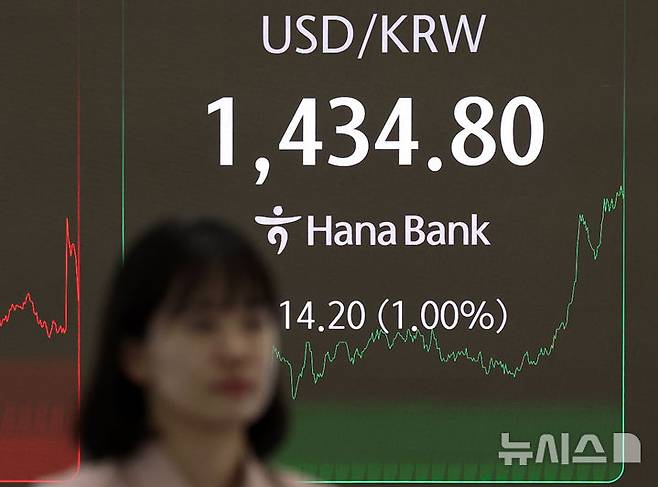 [서울=뉴시스] 이영환 기자 = 서울 중구 하나은행 딜링룸 전광판에 환율이 표시되어 있다. 2025.04.24. 20hwan@newsis.com