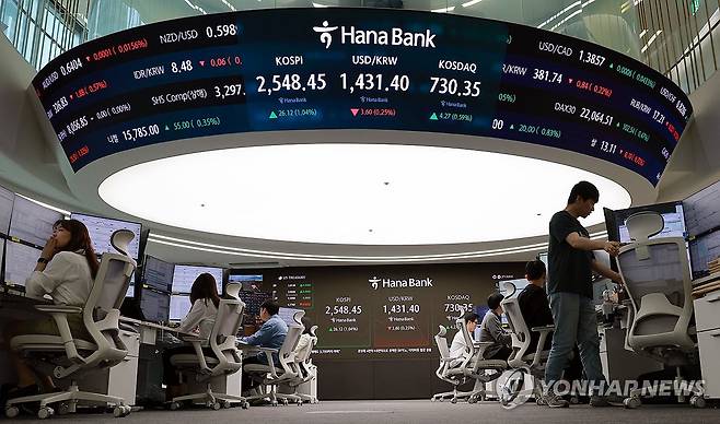 코스피 상승 출발 (서울=연합뉴스) 신현우 기자 = 25일 서울 중구 하나은행 본점 딜링룸에서 딜러들이 업무를 보고 있다.
    이날 코스피는 전 거래일보다 22.26p(0.88%) 오른 2,544.59로 개장했다. 원/달러 환율은 3.0원 내린 1,432.0원, 코스닥지수는 3.48p(0.48%) 오른 729.56으로 시작했다. 2025.4.25 nowwego@yna.co.kr