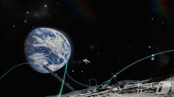 메타퀘스트3 우주 롤러코스터 콘텐츠 체험 모습 ⓒ News1 김민석 기자