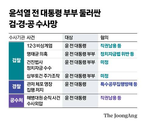 신재민 기자