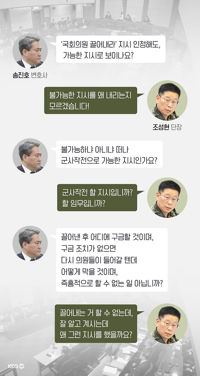 윤 전 대통령 측과 조 단장의 증인 신문 내용 (이해를 돕기 위해 핵심 부분 재구성)     그래픽 : 권세라