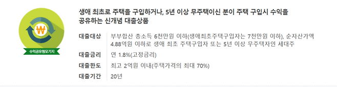 [사진출처=주택도시기금 홈페이지]