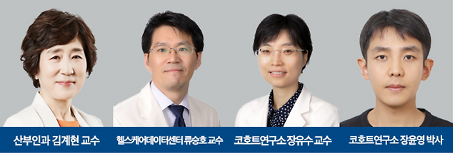 [강북삼성병원 제공]