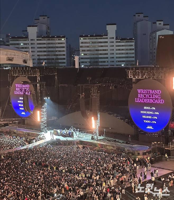 공연 시작 전, 대형 전광판에 뜬 재활용 팔찌 회수율 현황. 김수정 기자