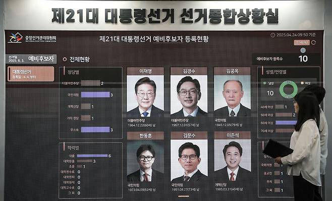 지난&nbsp;4월24일 경기 과천&nbsp;중앙선거관리위원회&nbsp;선거종합사무실에서 선관위 직원들이 예비 후보 등록 현황판을 살펴보고 있다. 과천=뉴시스