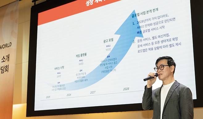 싸이월드 운영사 싸이커뮤니케이션즈가 폐업설에 휩싸였다. 사진은 함영철 싸이컴즈 대표. [사진 | 뉴시스]