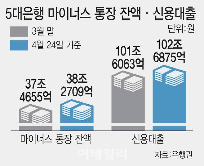 [이데일리 김일환 기자]