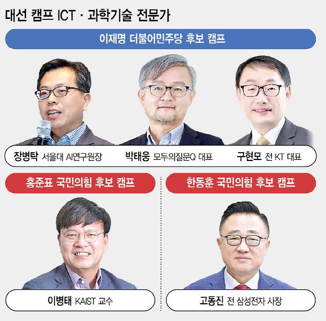 [이데일리 김일환 기자]