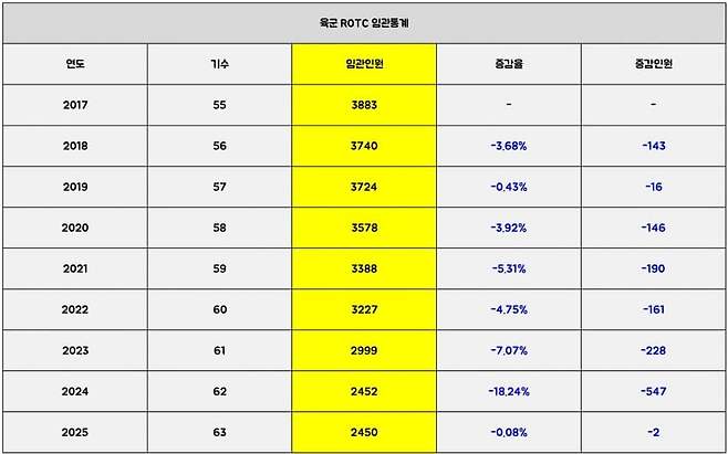 7cea8475b7816cf03fe780e24e9f2e2d777fc148511cfc6719996969ba