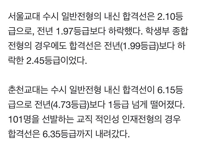 교대, 내신 6등급·수능 4등급 중반대까지 하락