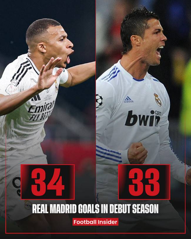 사진 = 풋볼 인사이더