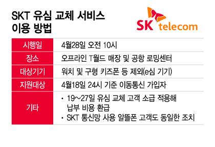 /그래픽=이지혜 디자인 기자