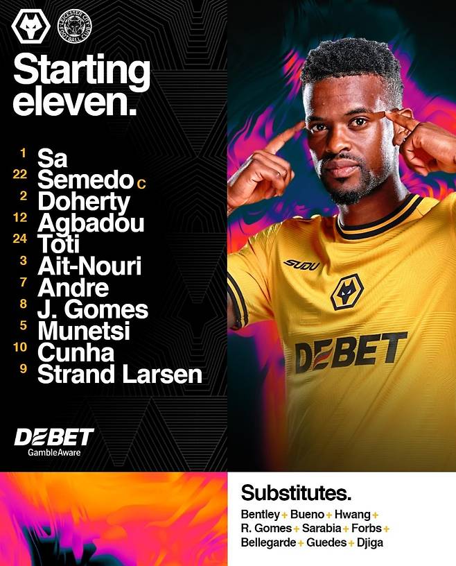 울버햄프턴 선발 출전 명단 [울버햄프턴 X 캡처. 재판매 및 DB 금지]