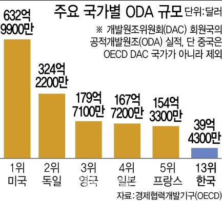 [이데일리 이미나 기자]
