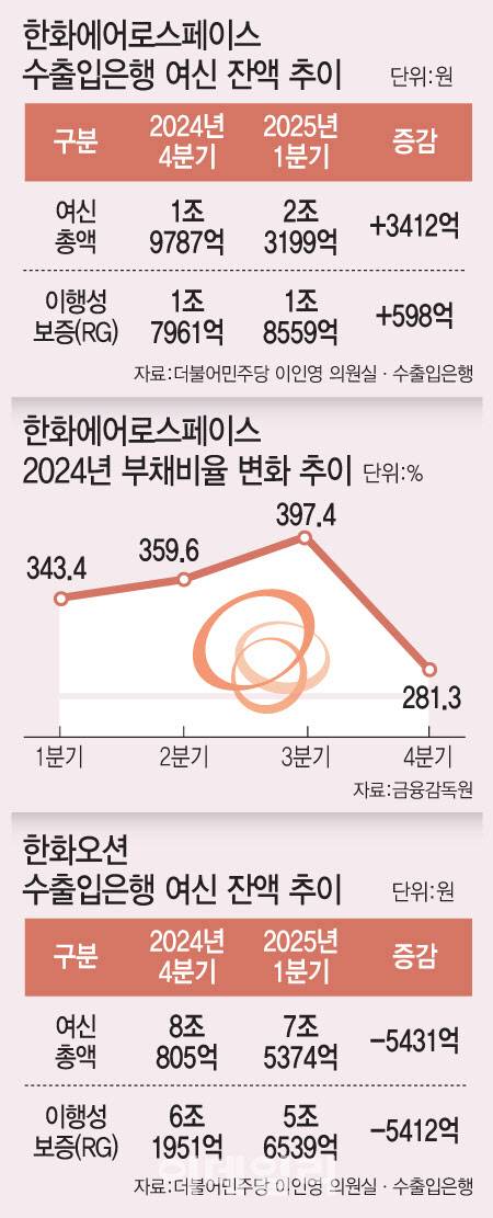 [이데일리 문승용 기자]