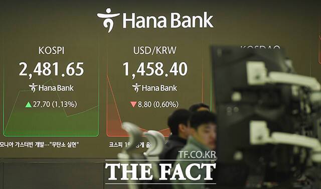 28일 코스피가 장 초반 강보합권에 머물고 있다. /장윤석 기자