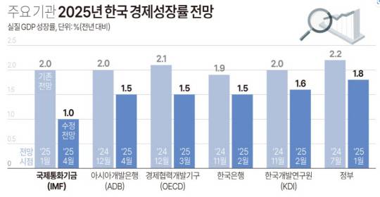 연합뉴스 제공