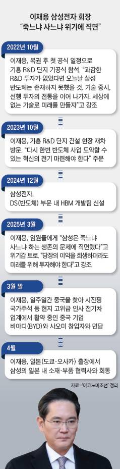사진 뉴스1