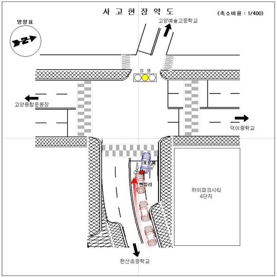 고의 교통사고 위치도. 그래픽 일산서부경찰서
