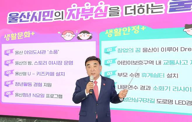 김두겸 울산시장이 29일 울산시청 본관 미디어월에서 울산 시민의 일상과 밀접한 생활문화, 생활안정, 생활복지 3대 분야에서 발굴한 신규 시책을 담은 '제2차 울부심 생활+ 사업'에 대해 발표하고 있다. 이수화 기자