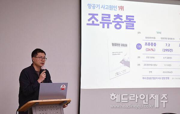 29일 1차 조류조사 결과를 설명하고 있는 제주제2공항강행저지비상도민회의&nbsp; 홍영철 환경조사위원장. ⓒ헤드라인제주