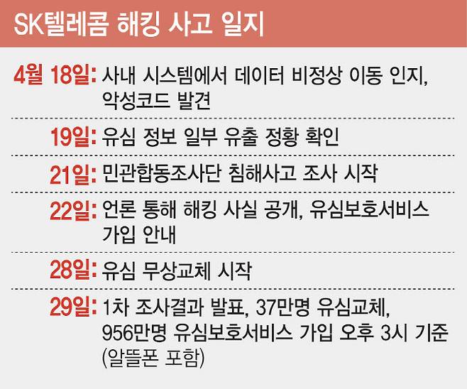 [이데일리 김일환 기자]