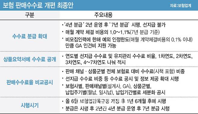 (그래픽=김일환 기자)