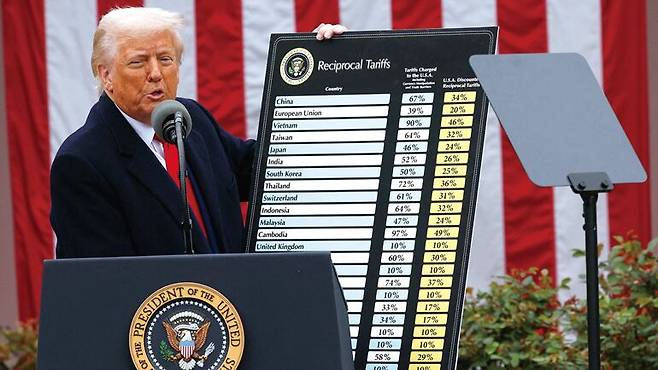 도널드 트럼프 미국 대통령. /로이터연합