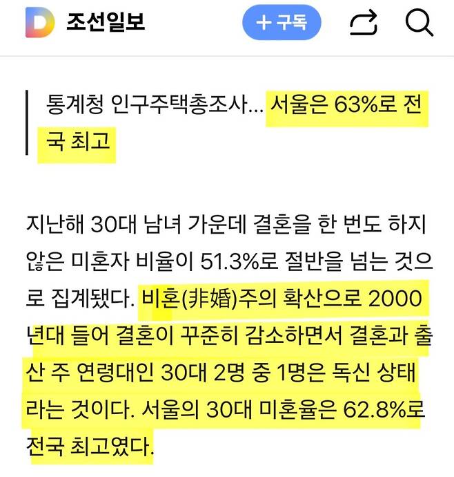 1000111422.jpg 충격적인 30대 미혼율 근황 ㄷㄷㄷㄷㄷ "서울 30대는 결혼 안해요"