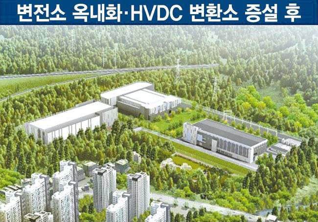 동서울변전소 종합정비효과 한전 제공