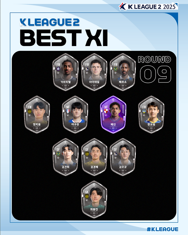K리그2 9라운드 베스트11. 사진=프로축구연맹