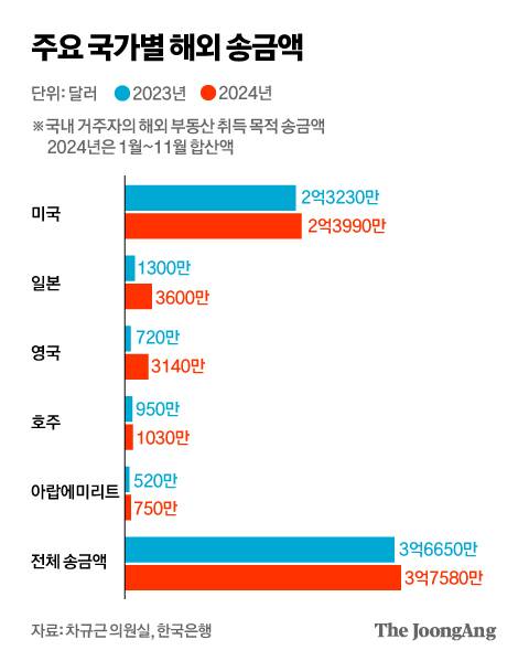 박경민 기자